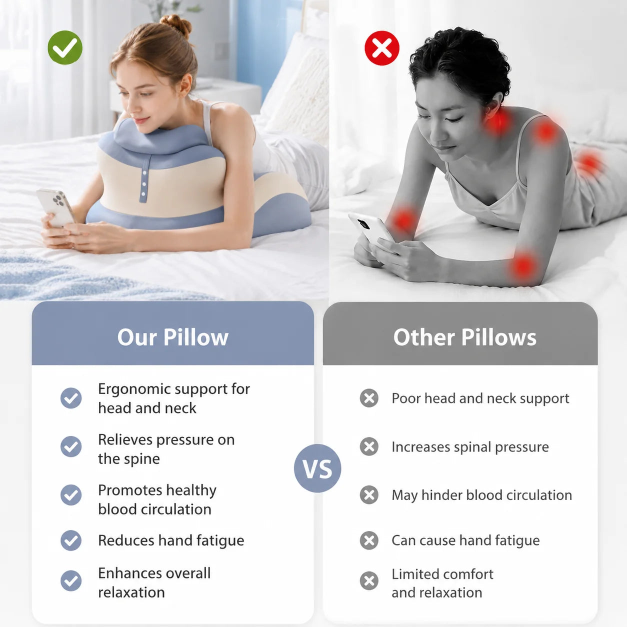 Multifunctional Memory Foam Prone Reading Pillow Relieve Neck Arm Fatigue Removable Headrest Anti-Slip Ideal for Bed Reading Wat
