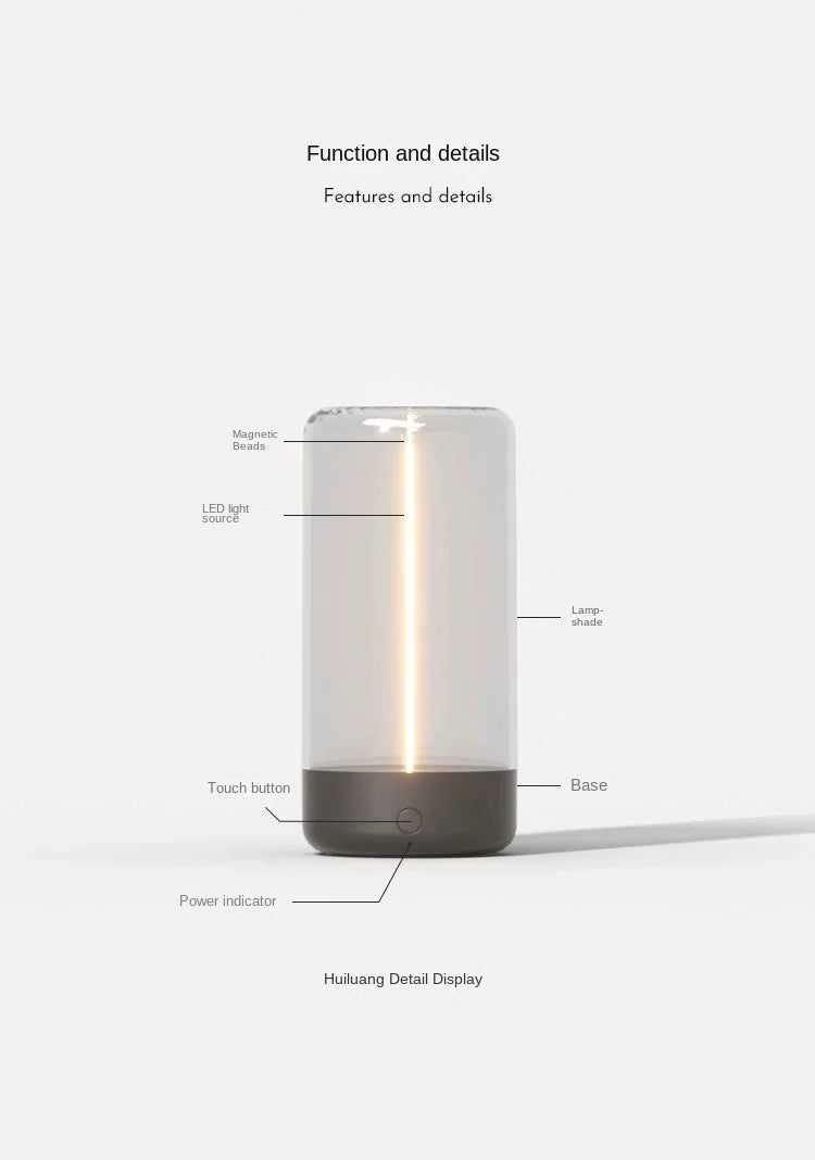 Portable quantum wire ambient magnetic light Type-C charging
