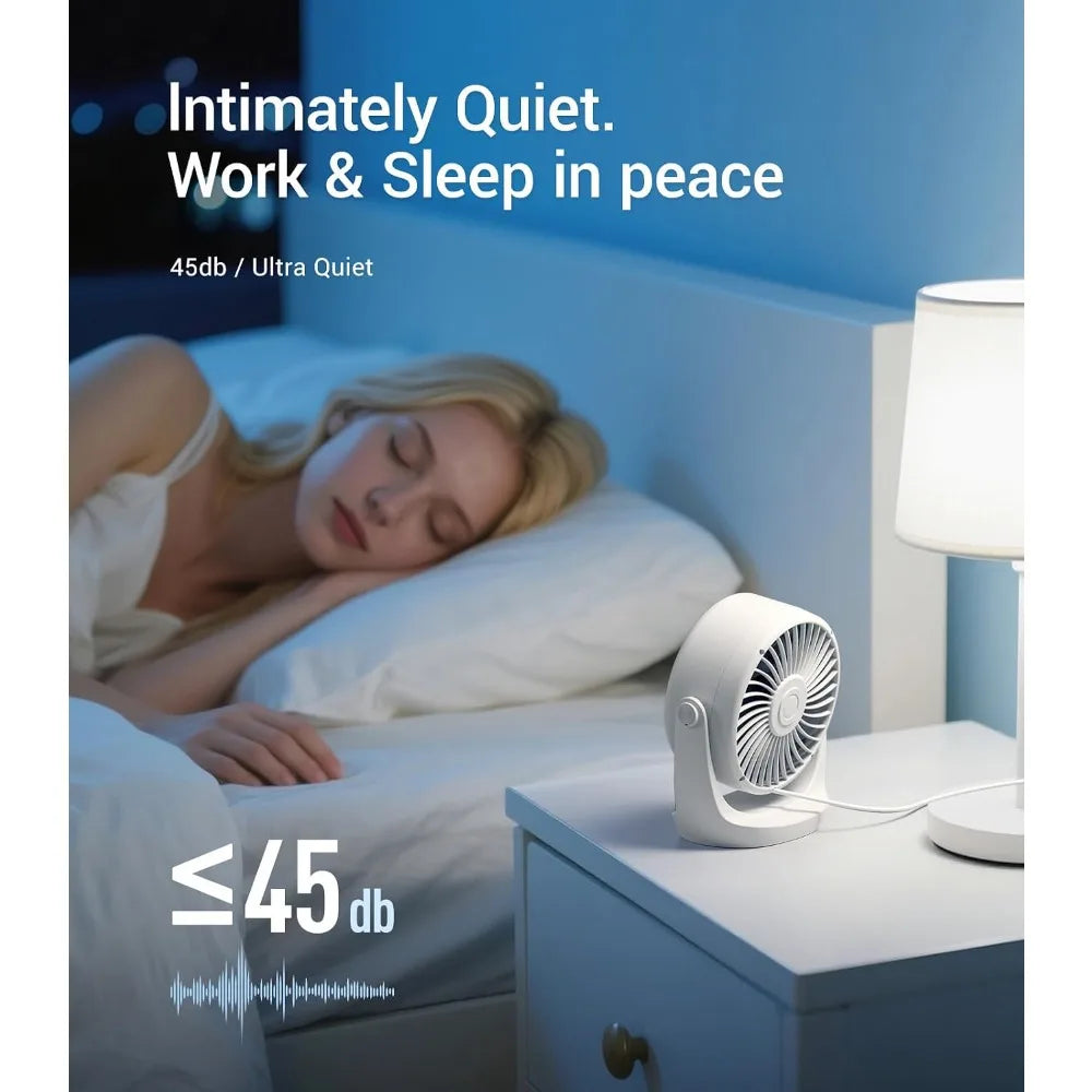 USB Desk Turbo Fan, Ultra-Quiet Mini Desk Fan, Powerful Wind, LED Display, 5 Speed, 360° Rotating Small Portable Fan for Home, Office and Outdoor Cool Tech Gadgets