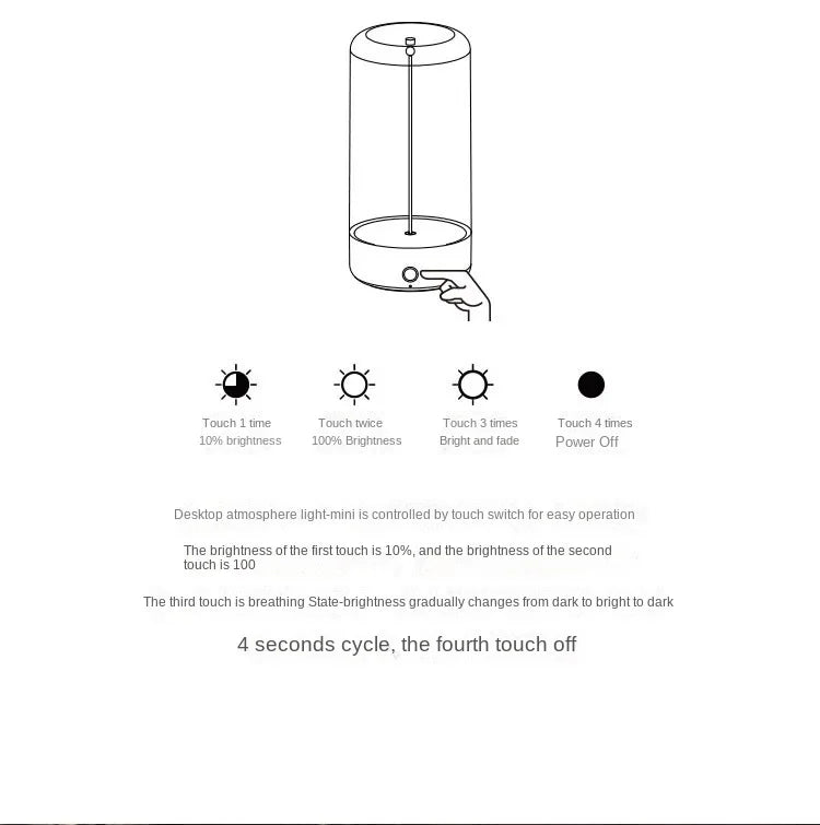 Portable quantum wire ambient magnetic light Type-C charging