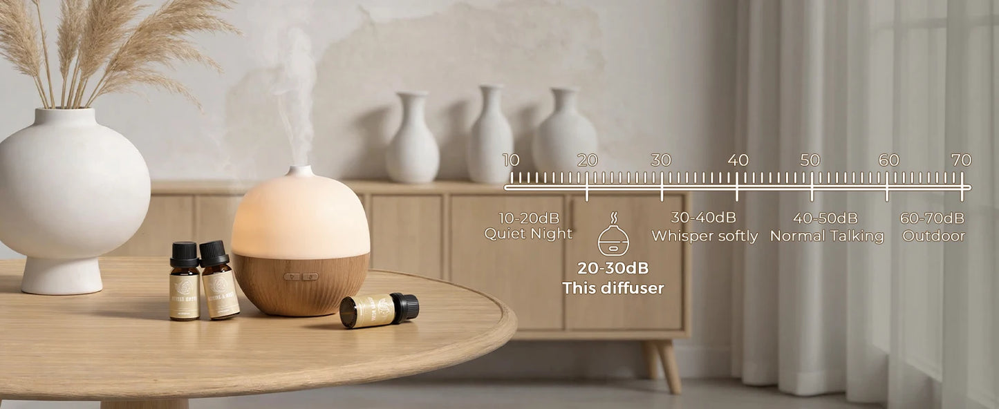 Essential Oil Diffuser, 100ml Small Aromatherapy Diffuser with Mood Light, Ultrasonic Oil Diffusers for Home, Mini Diffuser for Essential Oils, Gift for Women