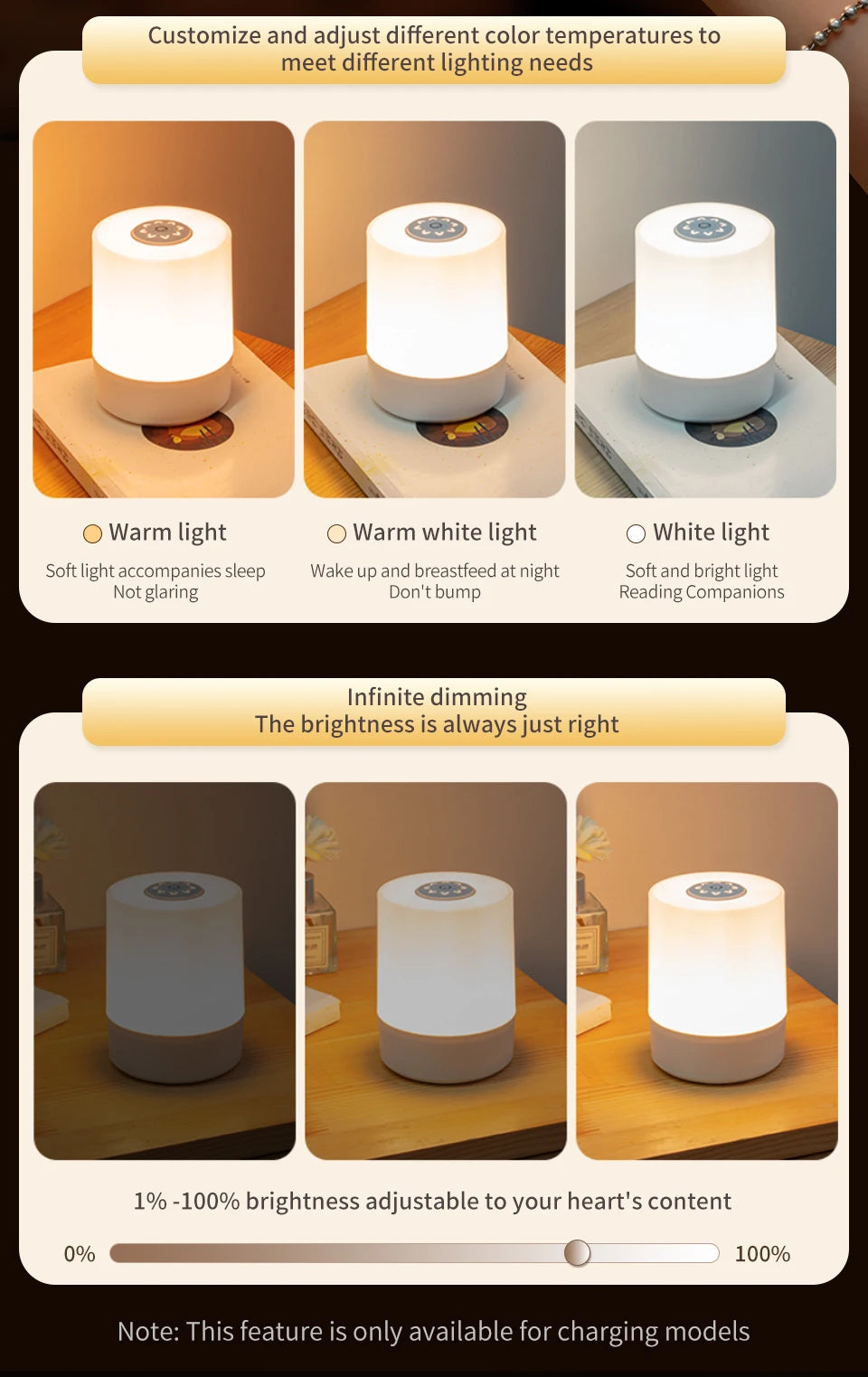 Remote Control Switch Rechargeable Three Colors Lights Night Lamp