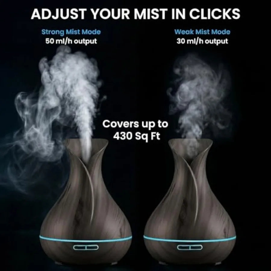 Smart WiFi Humidifier - Aromatherapy Essential Oil Diffusers with App Control and Voice Control - Works with Alexa and Google H