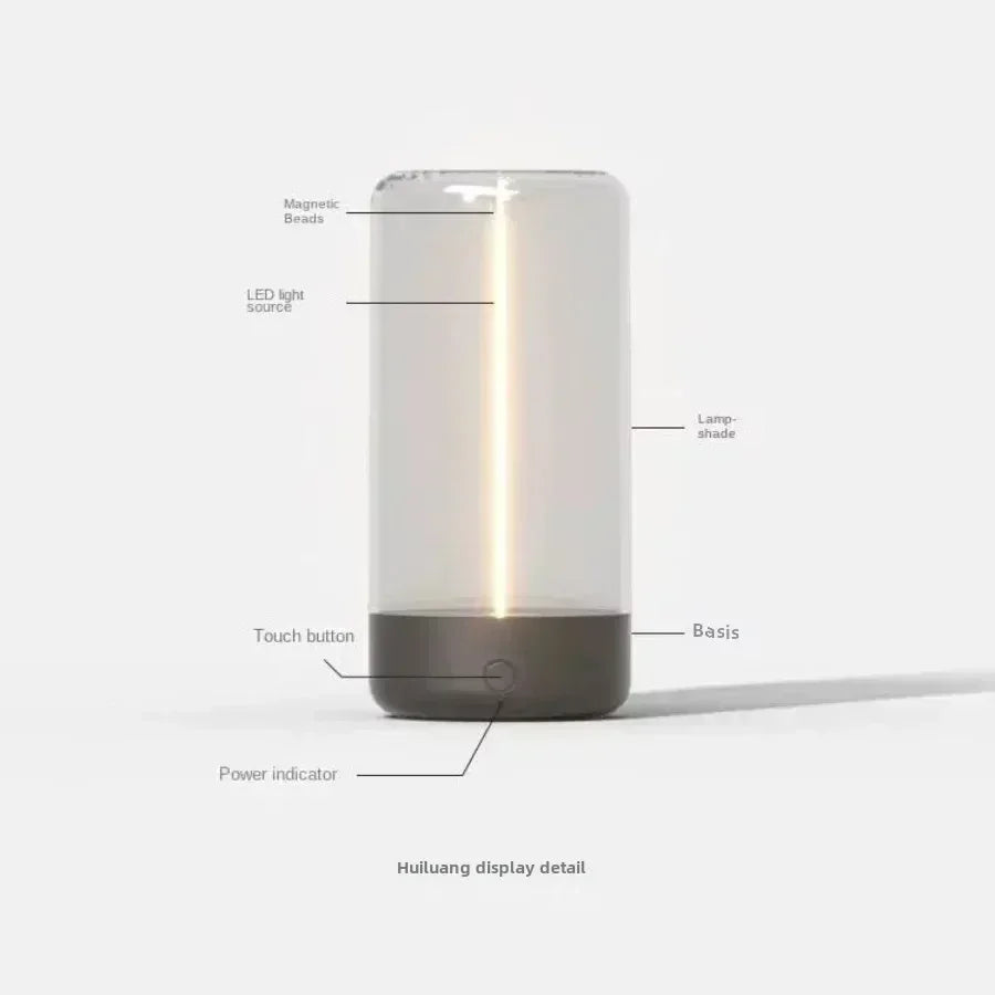 Portable quantum wire ambient magnetic light Type-C charging