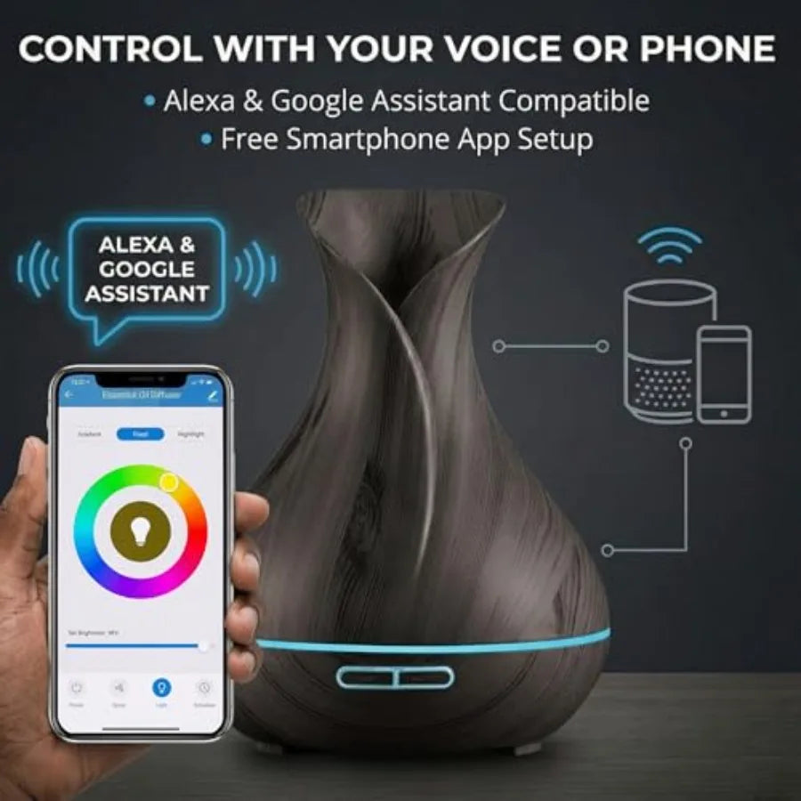 Smart WiFi Humidifier - Aromatherapy Essential Oil Diffusers with App Control and Voice Control - Works with Alexa and Google H