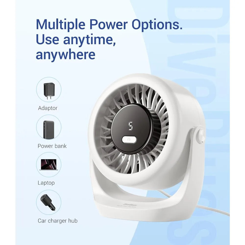 USB Desk Turbo Fan, Ultra-Quiet Mini Desk Fan, Powerful Wind, LED Display, 5 Speed, 360° Rotating Small Portable Fan for Home, Office and Outdoor Cool Tech Gadgets